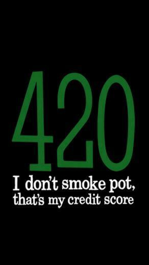 Credit Score iPhone Wallpaper Background Photo