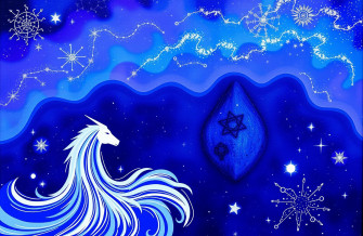 Aquarius Background