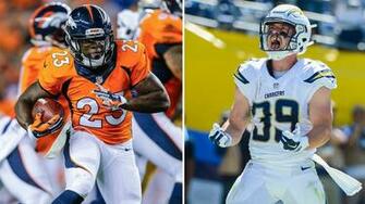Gallery For Gt Danny Woodhead Chargers Wallpaper