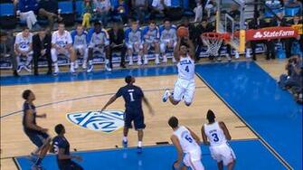 Ucla Bruins Basketball Video Recap Men S