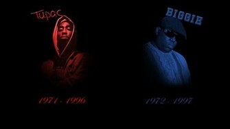 Rip 2pac And Biggie Wallpaper Tupac By