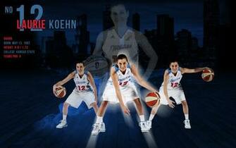 Atlanta Dream Wallpaper Wnba