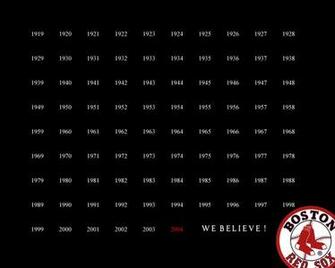 Outstanding Boston Red Sox Wallpaper