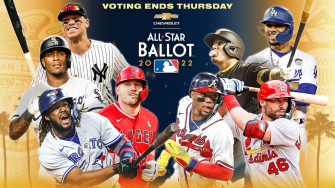All Star Ballot Phase Second Standings Update