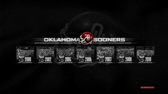 Oklahoma Sooners Screensaver Wallpaper