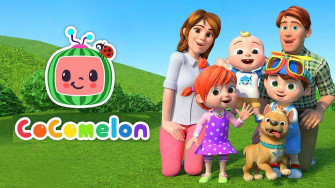 Cocomelon Wallpaper For Mobile Phone Tablet Desktop Computer And