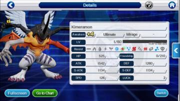 Achievement Finally With Kimeramon Fragments To Spare Got