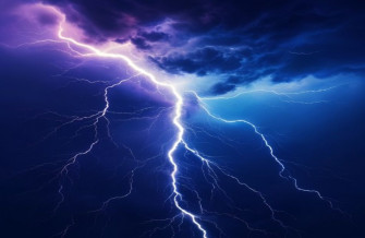 Lightning Gifs Wallpaper