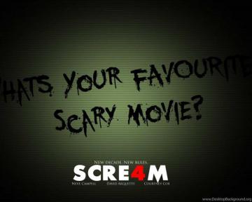 Scream HD Wallpaper Desktop Background