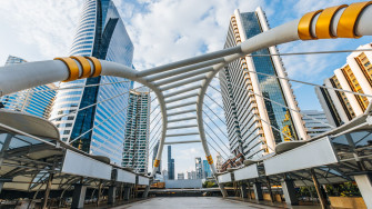 Prime Brokerage In Flux The Importance Of Focusing On High Touch