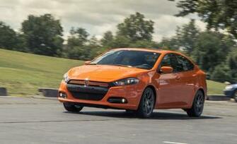 Dodge Dart Wallpaper
