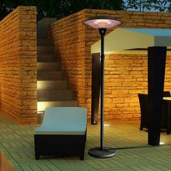 Sahara Patio Heater Spares
