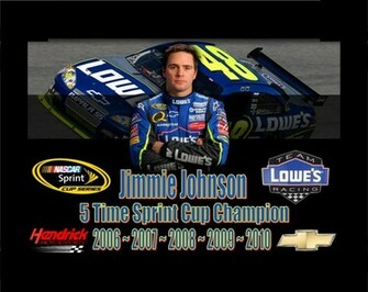 Jimmie Johnson Wallpaper