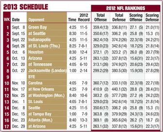 49ers Wallpaper Giants And More2013 San Francisco Tickets