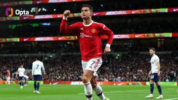 Optajoe On Cristiano Ronaldo Has Both Scored And