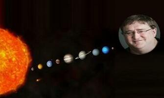 Praise Gaben Overcast Network Forum