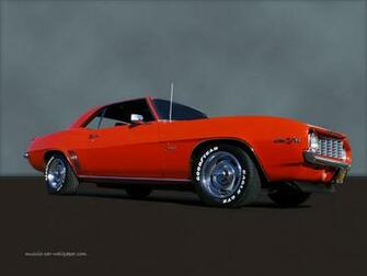 Camaro Z28 Wallpaper