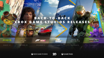 Celebrating Three Epic Months Of Back To Blockbuster Game