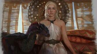 Khaleesi Dragons Wallpaper Mother Of Computer