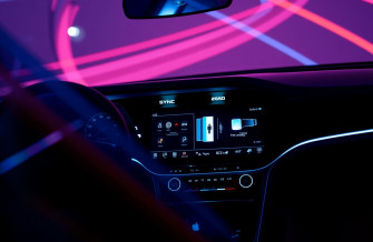 Ford Sync Wallpaper
