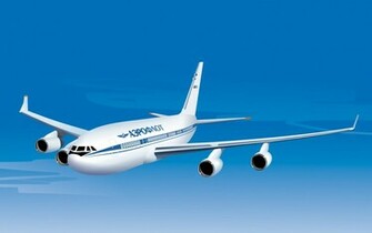Wallpaper Aeroplane Airplane