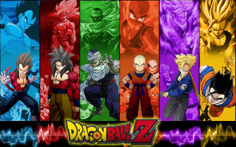 Dragon Ball Super Wallpaper