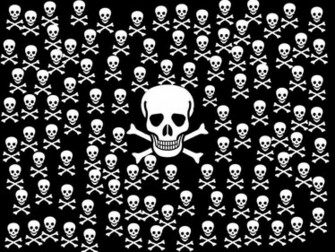 Of Skull Wallpaper HD Car