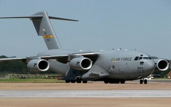 Boeing C Globemaster Iii Wallpaper