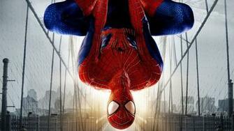 The Amazing Spiderman Theme For Windows And Win2themes
