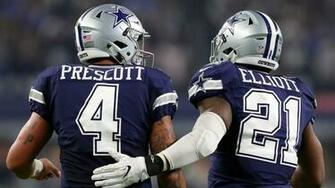 Dak Prescott Wallpaper The Best Image In