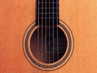 Acoustic Guitar Wallpaper For Desktop HD In Music