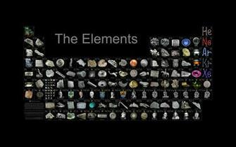 Best Geek Background Computer