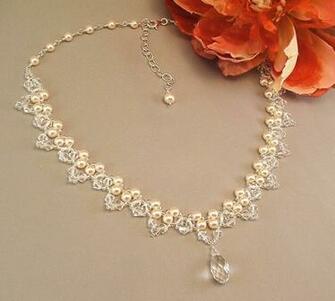 Necklaces Jewelry HD Wallpaper Inspirations Of Cardiff