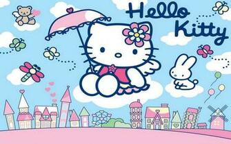 Hello Kitty Wallpaper For Tablet