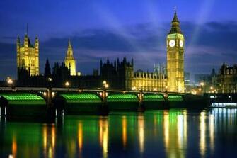 London In England Cool HD Wallpaper Hivewallpaper