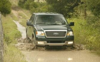 Ford F150 Desktop Wallpaper Widescreen