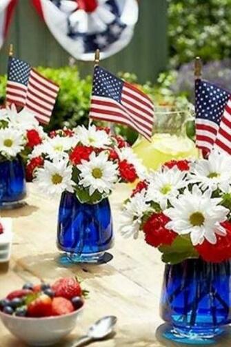 iPhone Wallpaper 4th Of July Tjn