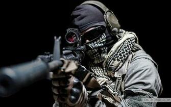 Automatic Guns Or Pistol Desktop Wallpaper