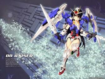 Armored Girl X Gundam Wallpaper Image Kits Collection