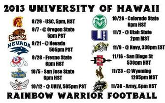 University Of Hawaii Football Schedule Desktop Wallpaper