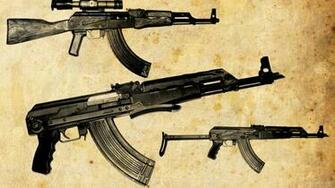 Machine Guns HD Wallpaper