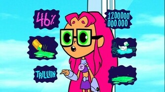 Teen Titans Go Wallpaper