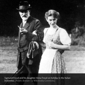 Skeptic Reading Room Why Freud Matters Sigmund Anna