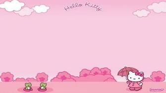 Hello Kitty Computer Background