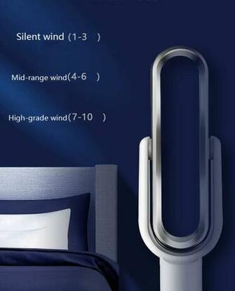 Amazon Home Cooler Evaporative Bladeless Fan Air Negative