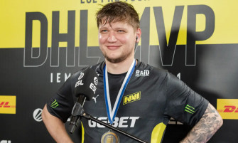 Everything We Know About S1mple S Csgo Settings In Wallpaper