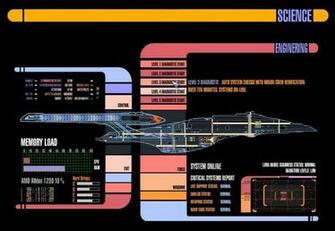 Interfaces In Sci Fi Films A Study User Experience Forest Friend