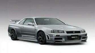 Nissan Skyline R34 Wallpaper