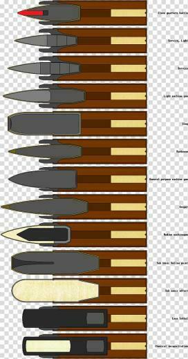 Saboted Light Armor Penetrator 25mm Cbj Cartridge Ammunition