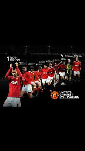 Manchester United iPhone Wallpaper Background And